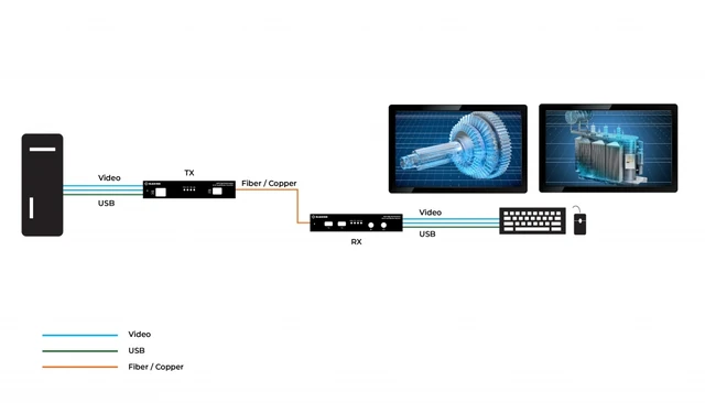 Black Box KVXHP-200 — внешний вид
