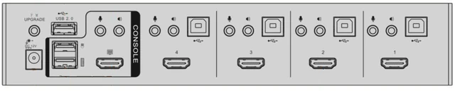 Evetron SH 41U2ASK — внешний вид
