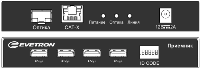 Evetron UFC 4U2-SK — внешний вид
